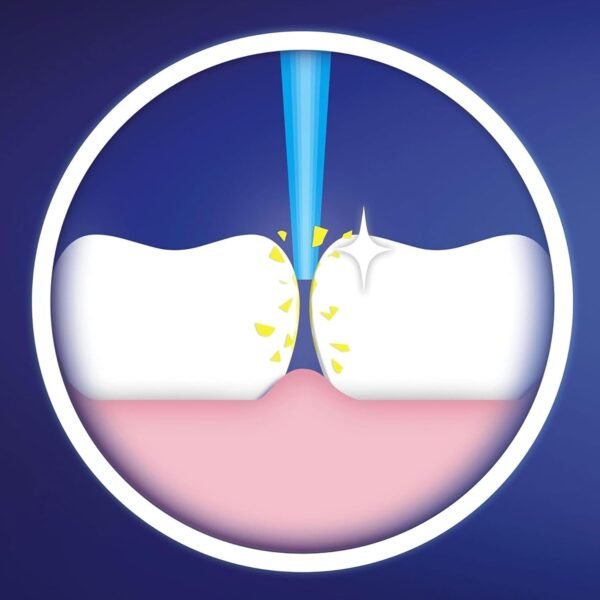 71HBV00uWXL._AC_SL1500_ Oral-B Interspace Opzetborstels